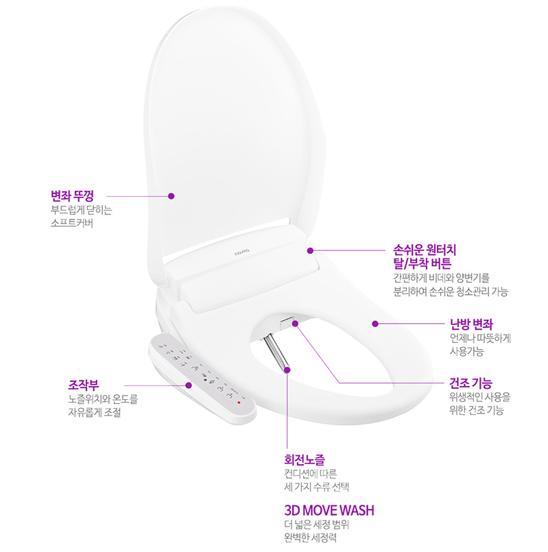 콜러노비타 스파플러스비데 BD-AG55E+사은품비데필터2EA증정